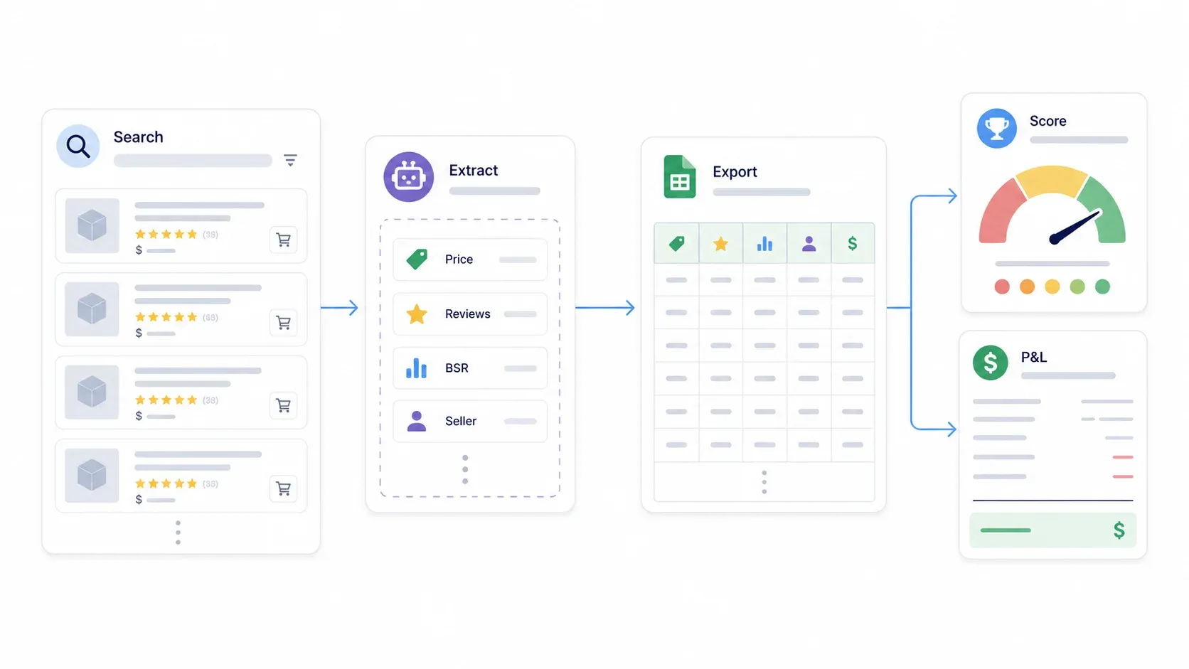 product-data-extraction-workflow.webp