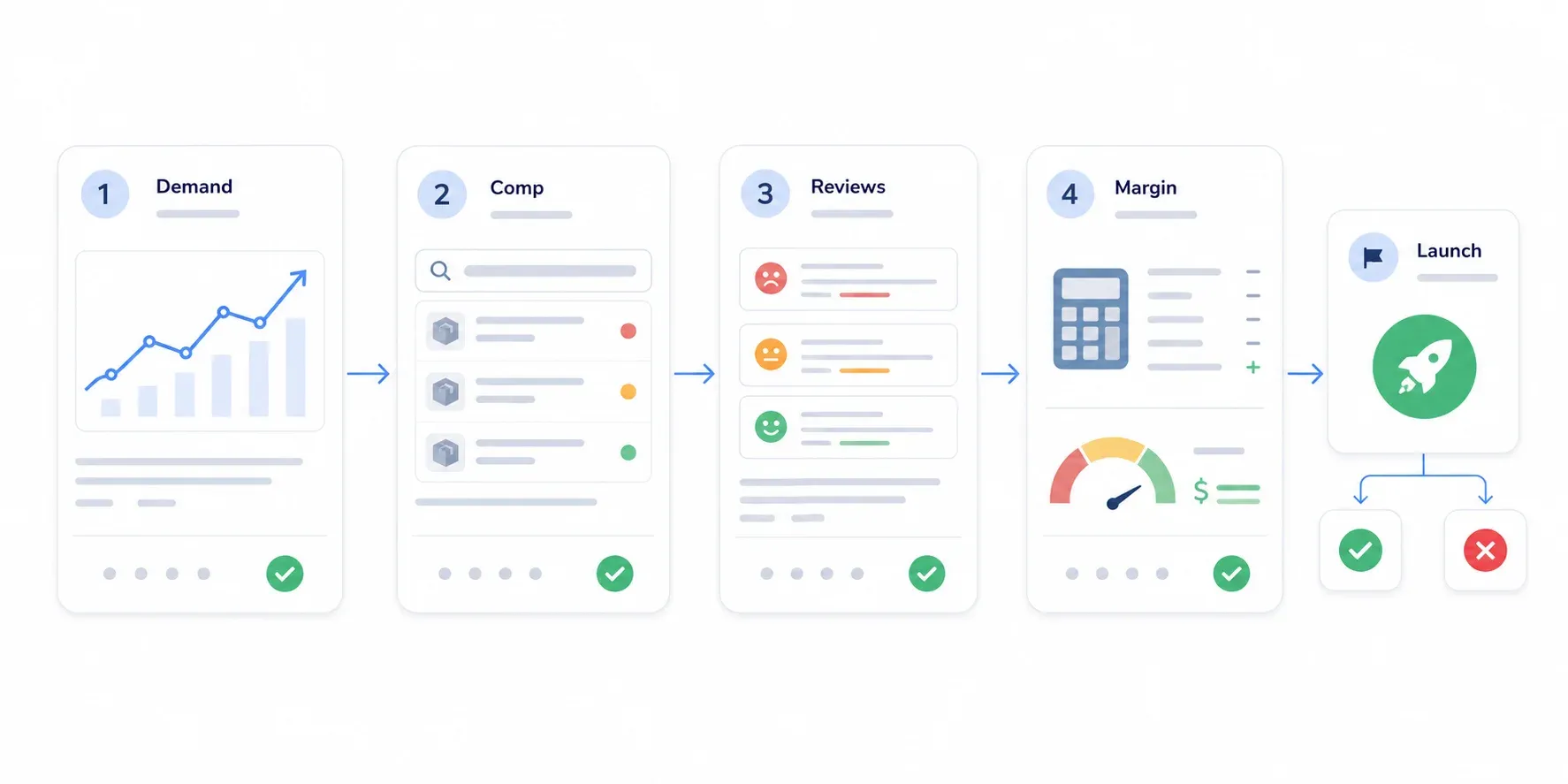 product-launch-process.webp