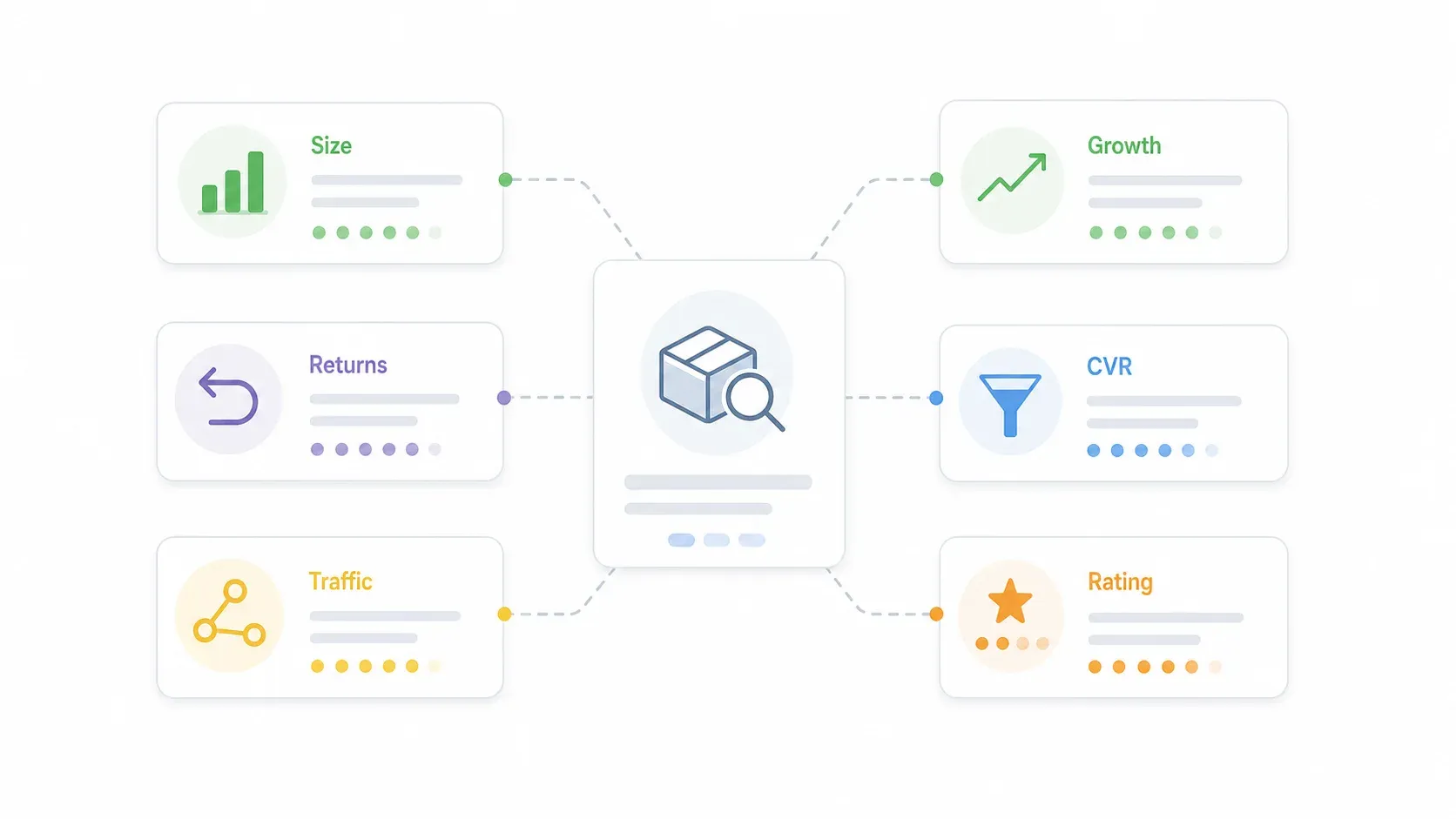 product-metrics-dashboard.webp