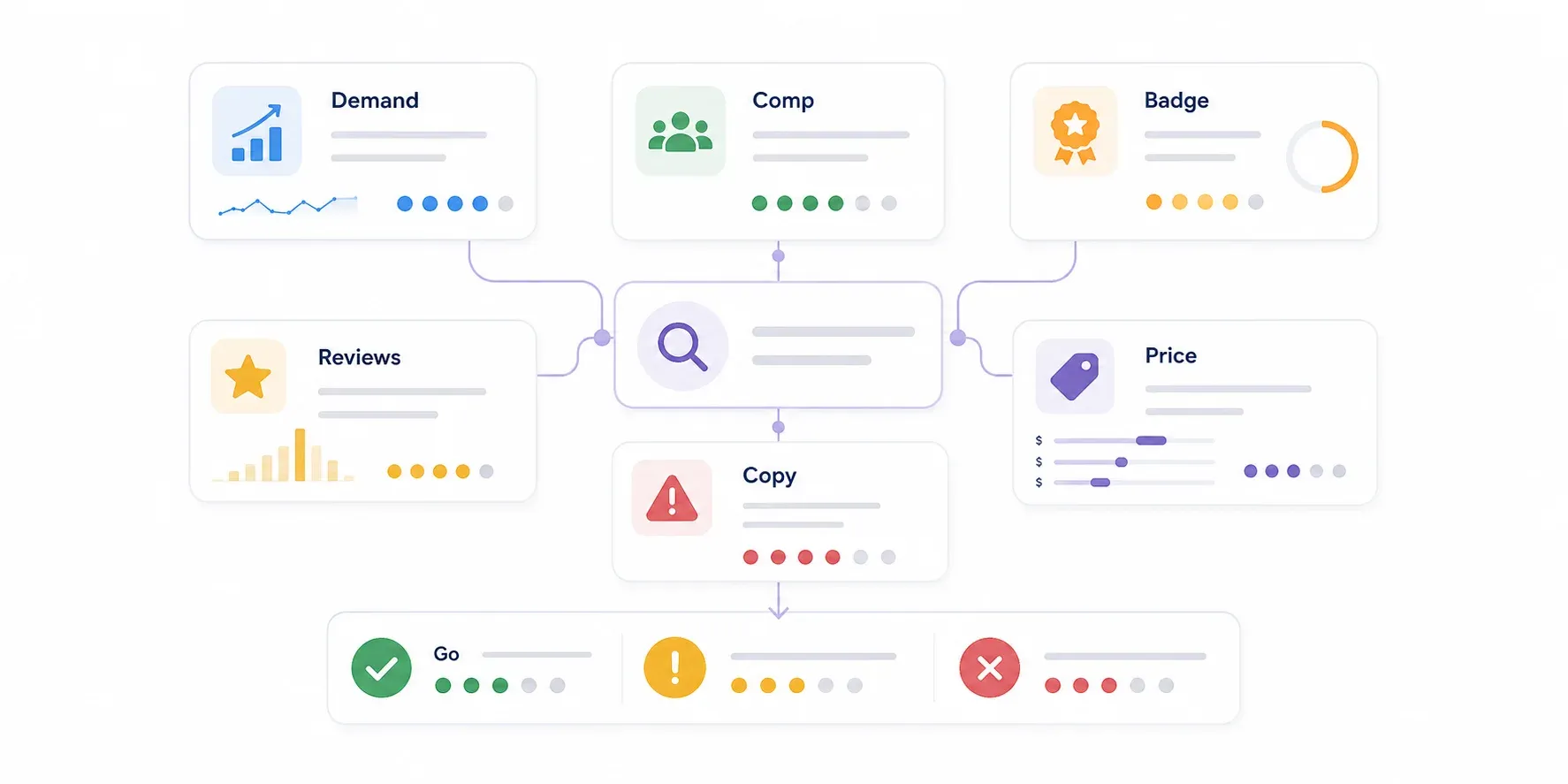 product-optimization-workflow.webp