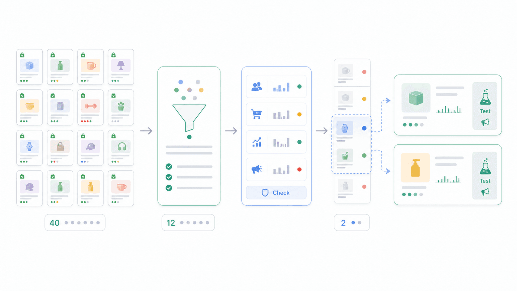 product-selection-filtering-process.png