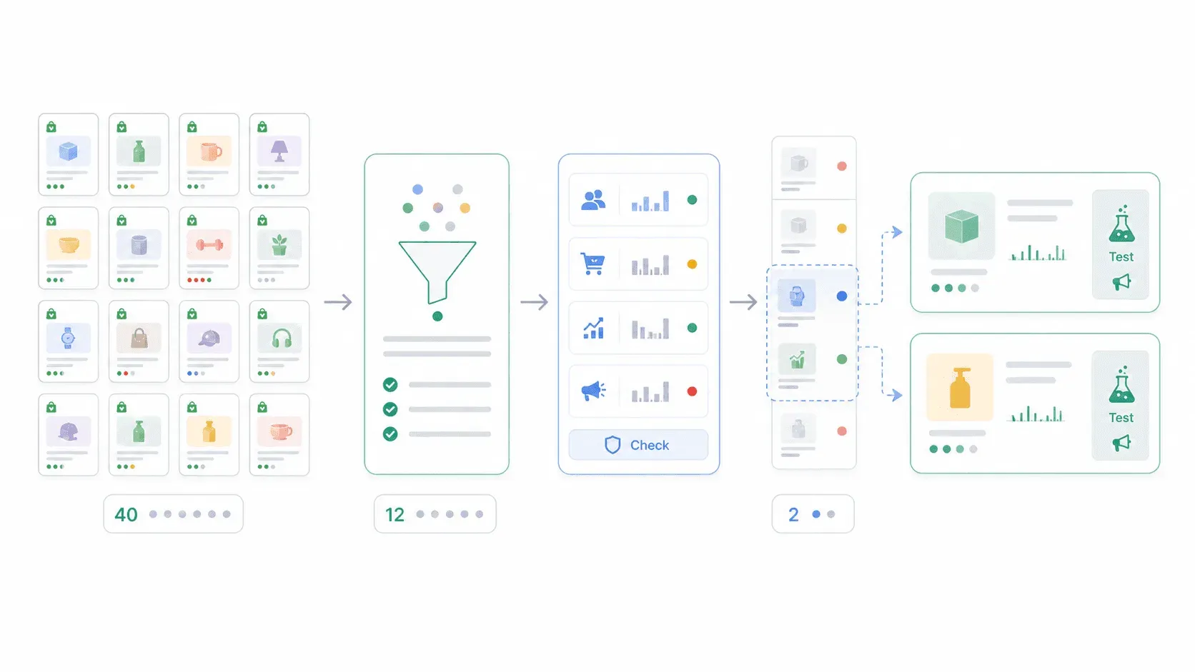 product-selection-filtering-process.png