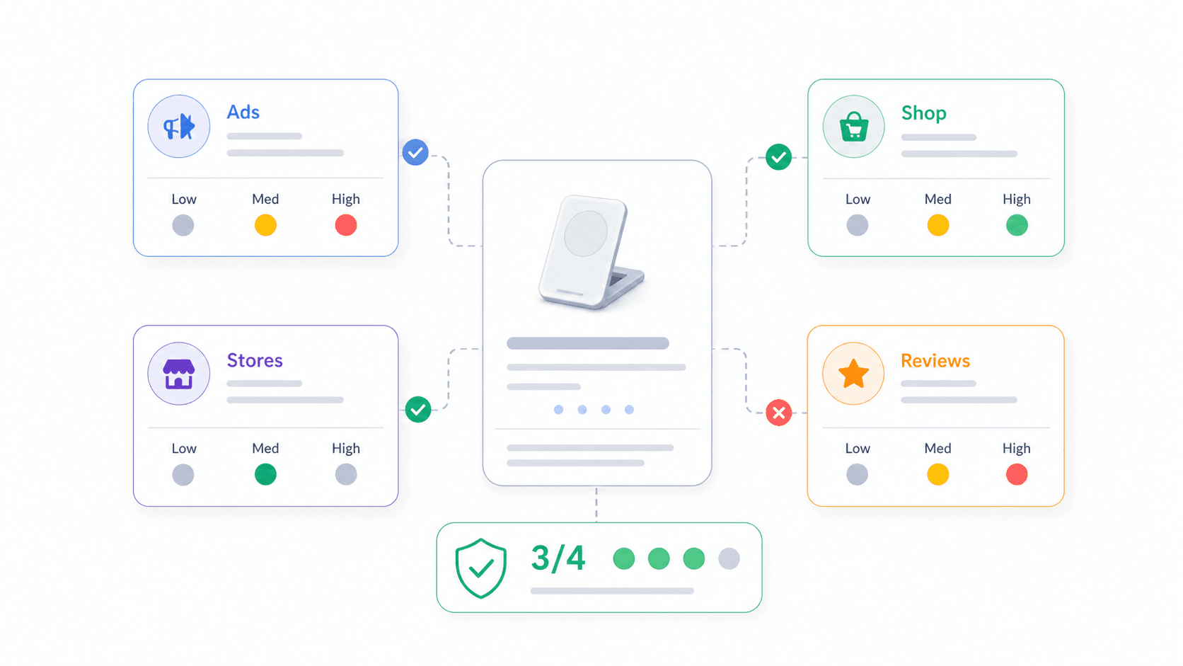 product-verification-dashboard.png