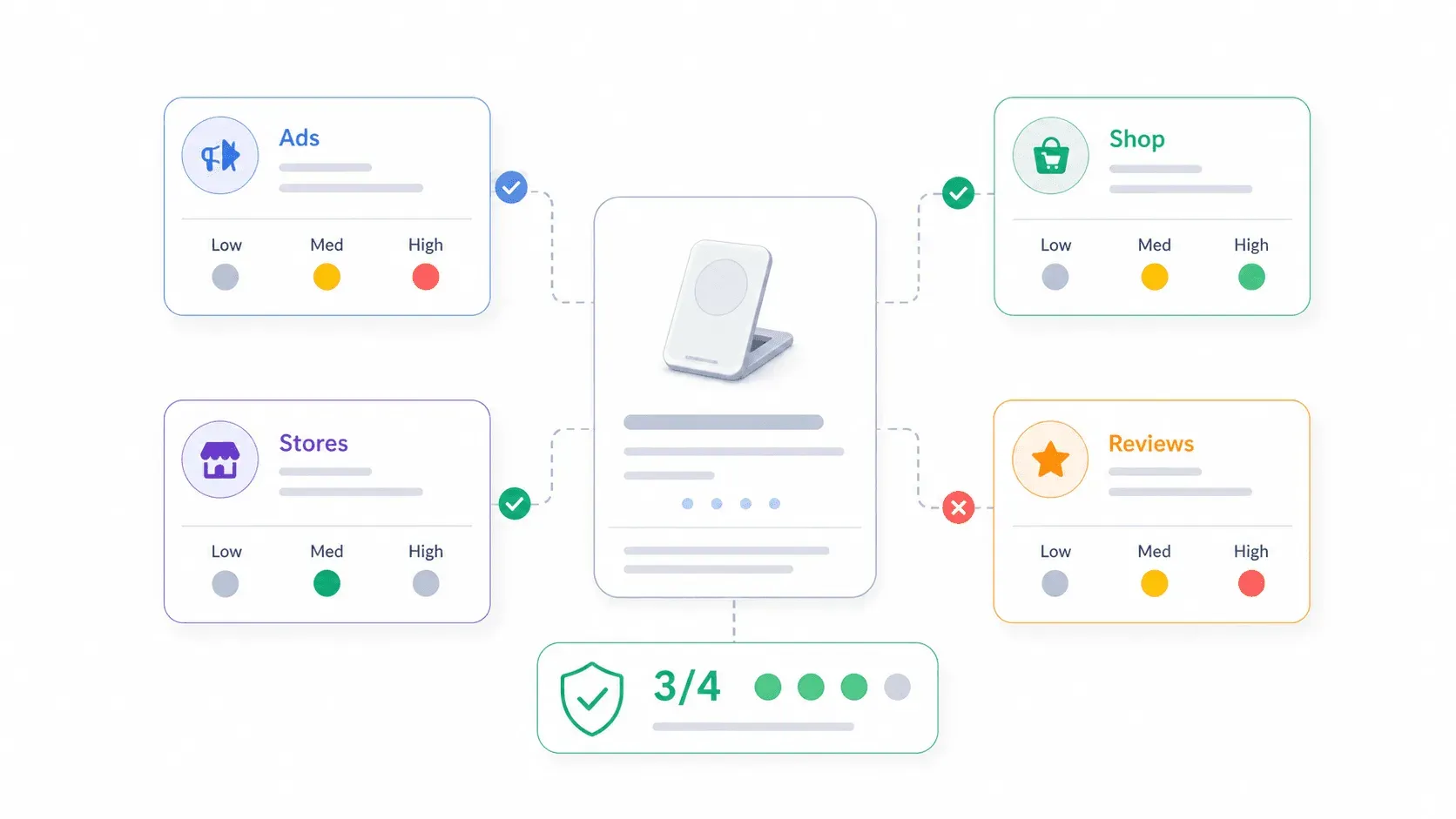 product-verification-dashboard.png