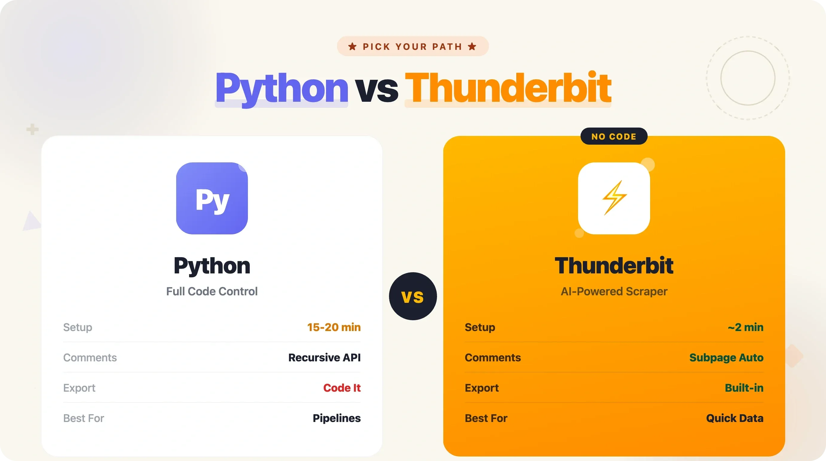 python-vs-thunderbit-comparison.webp