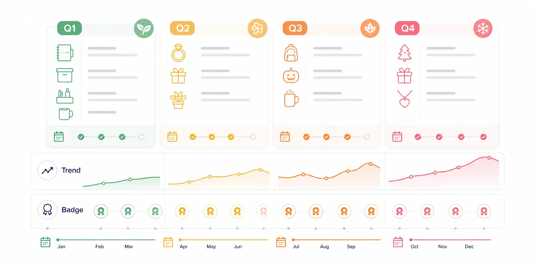 quarterly-roadmap-timeline.webp