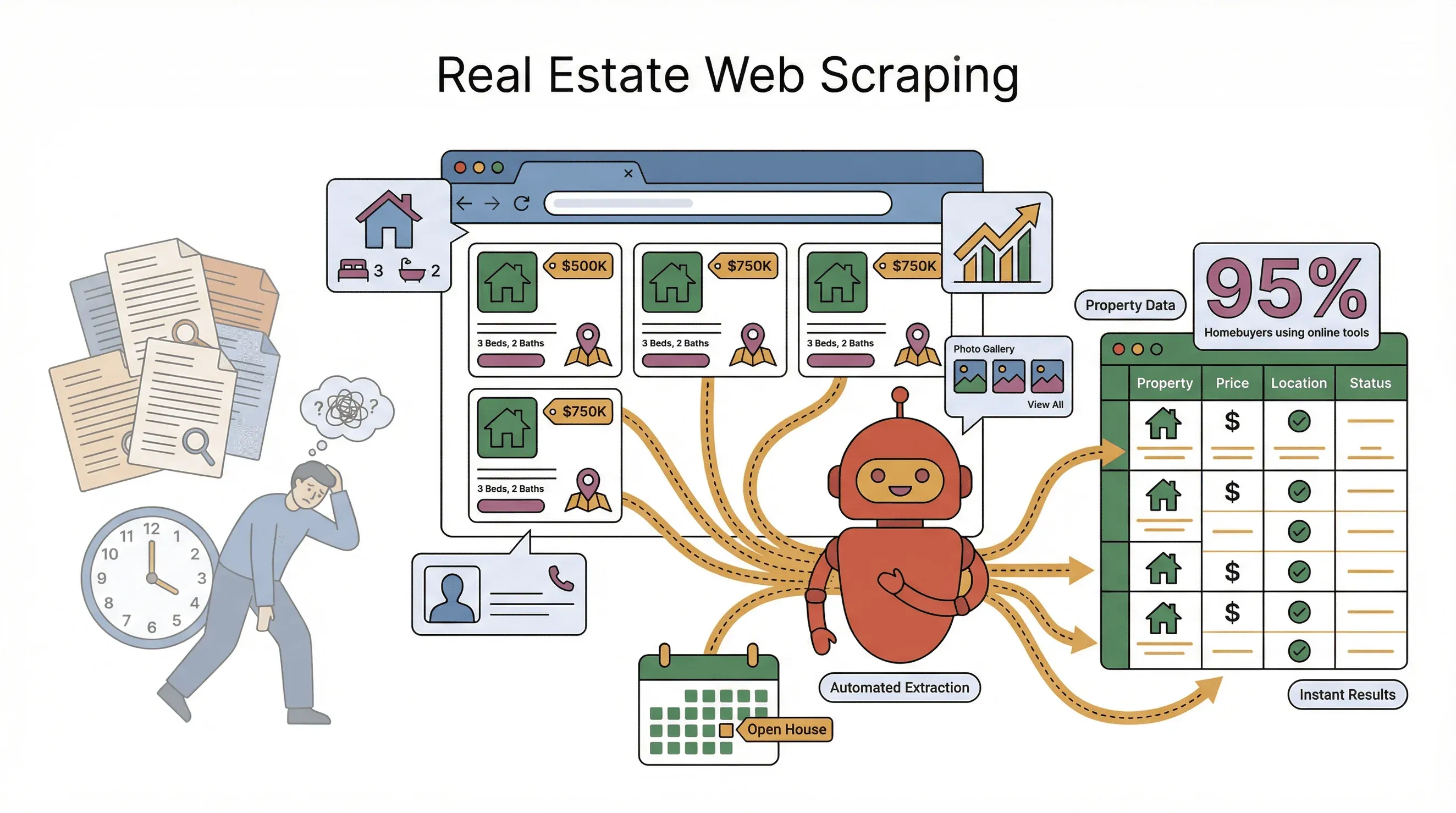 real-estate-web-scraping-automation.png