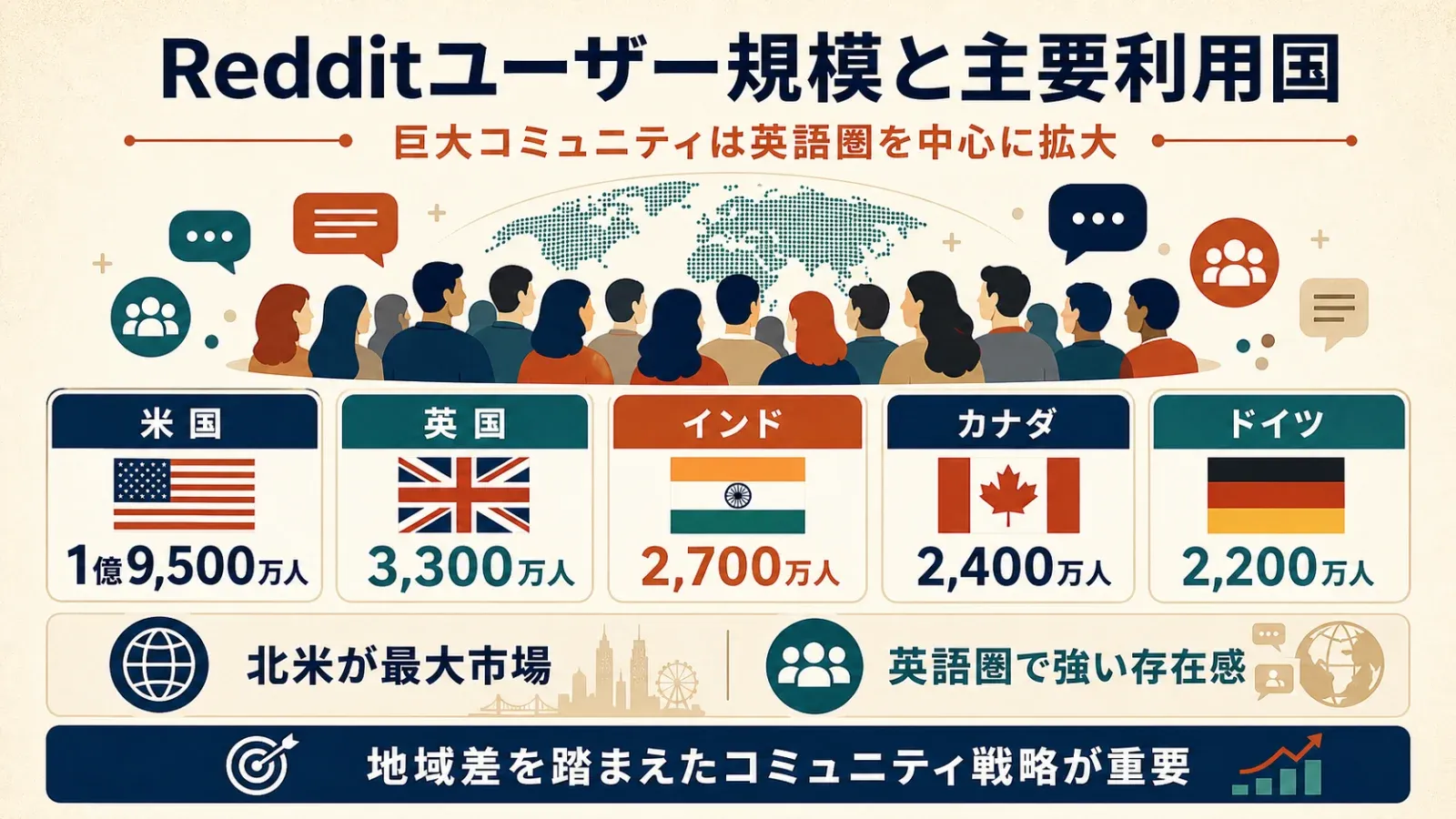 reddit-user-demographics-infographic.png