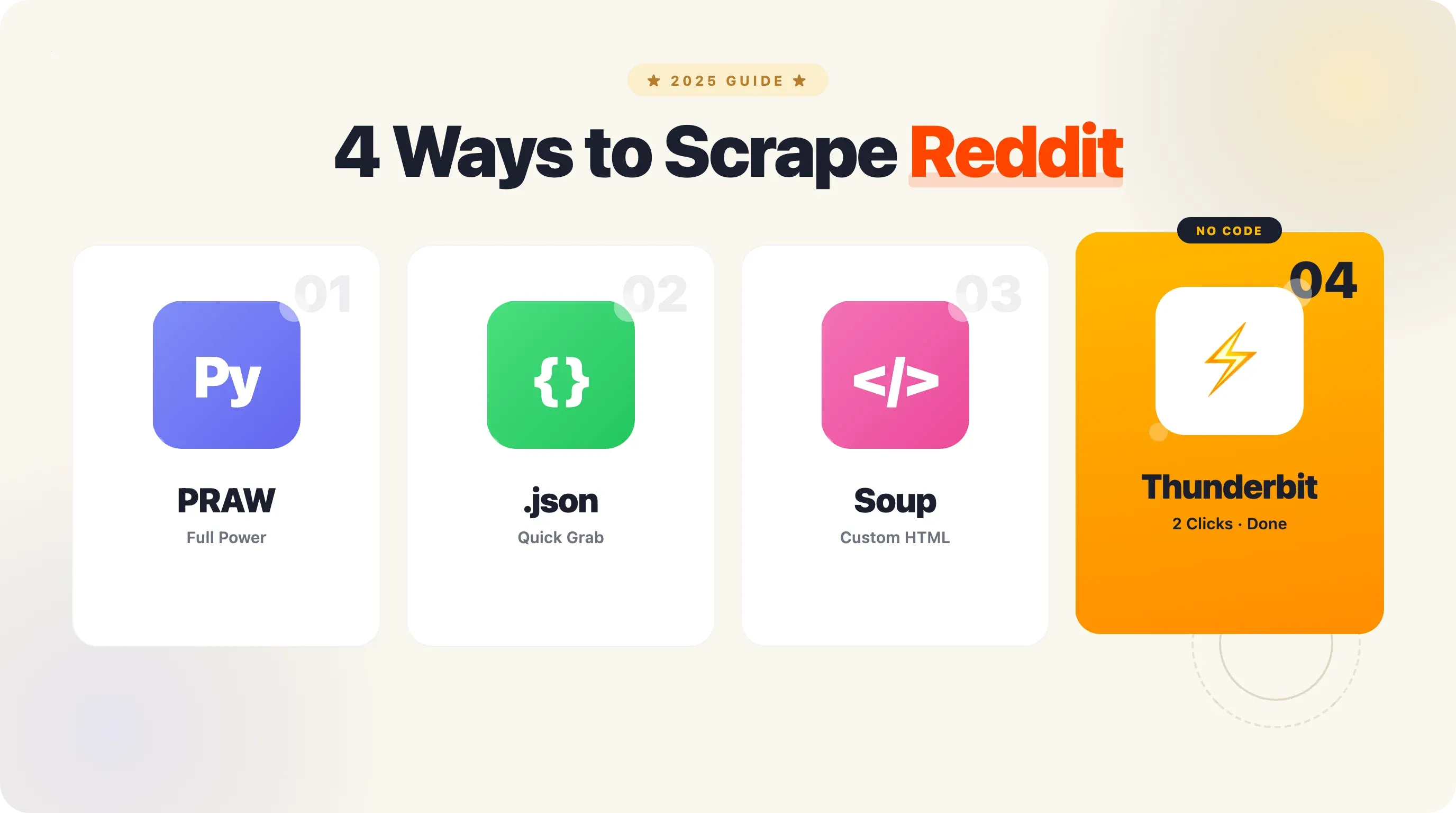 reddit-scraping-methods.webp