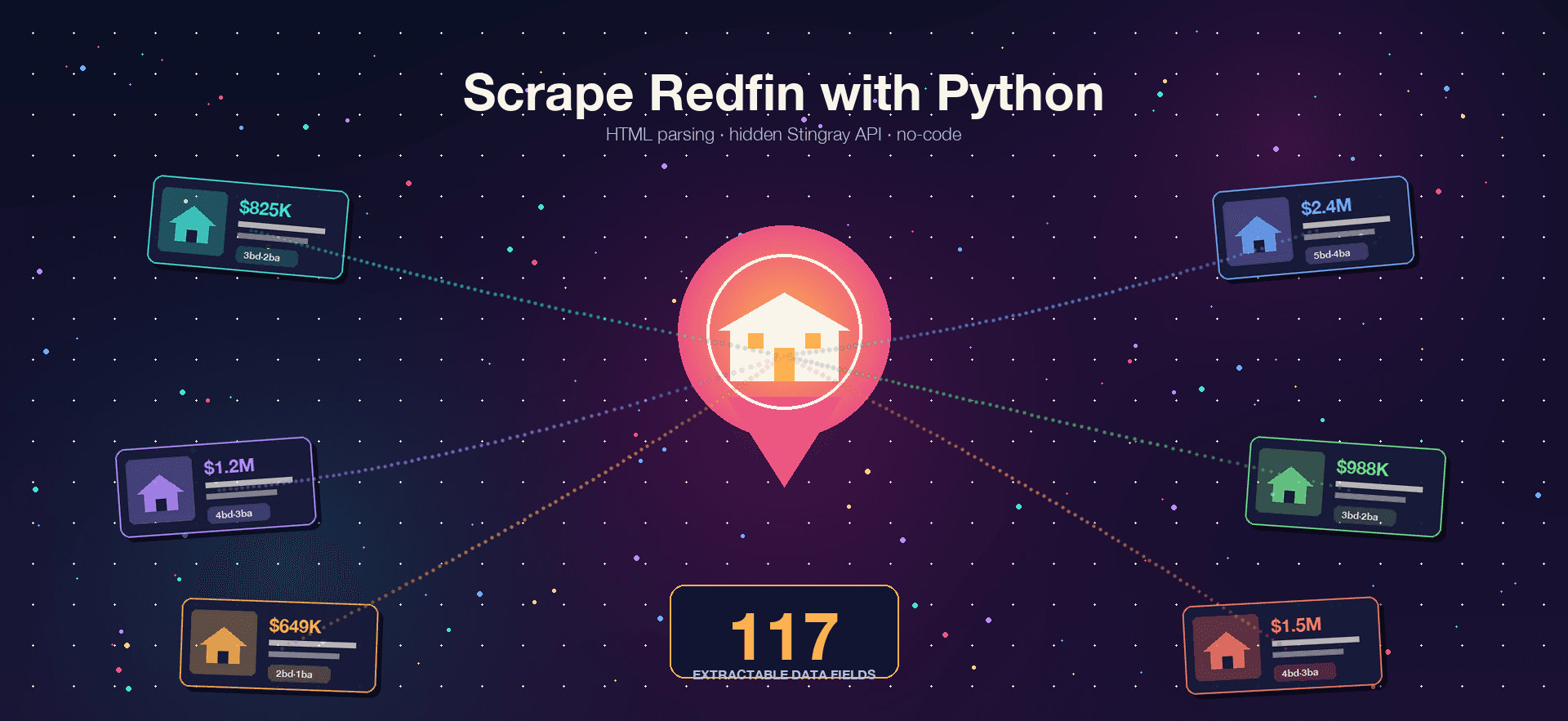 Slik henter du data fra Redfin med Python (uten å bli blokkert)