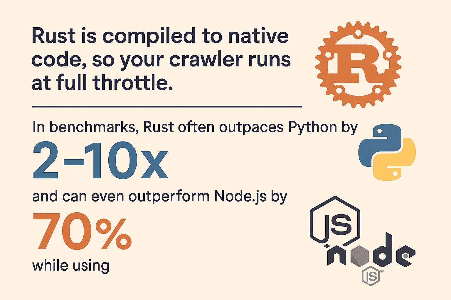 rust web crawler2 (1).png