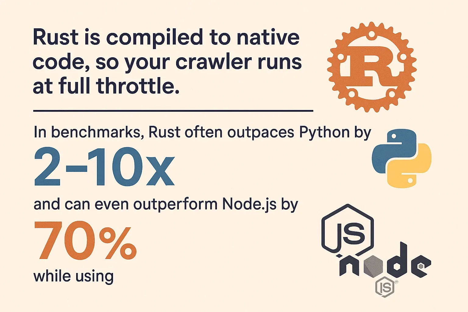 rust web crawler2 (1).png