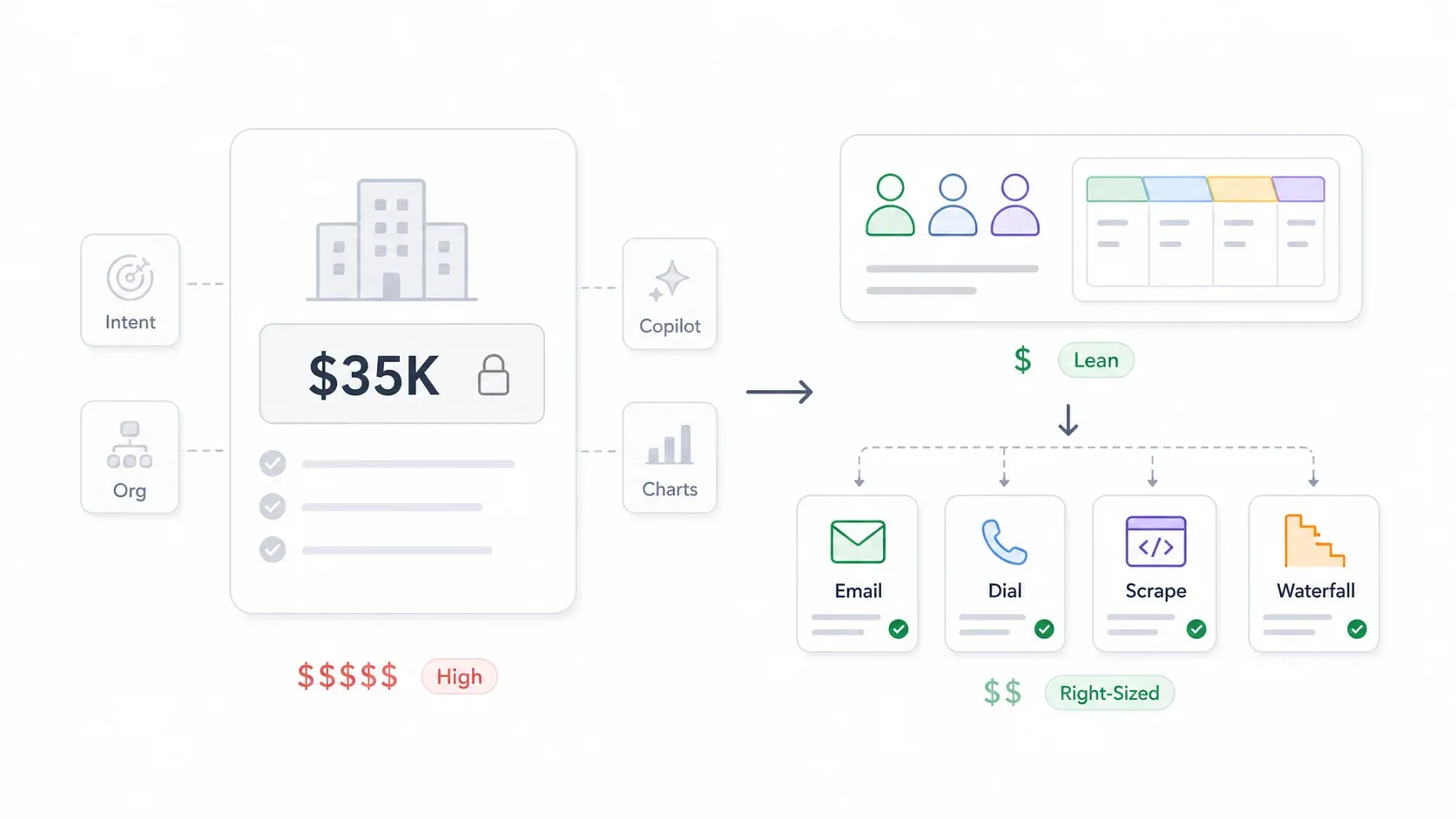 sales-process-workflow.webp