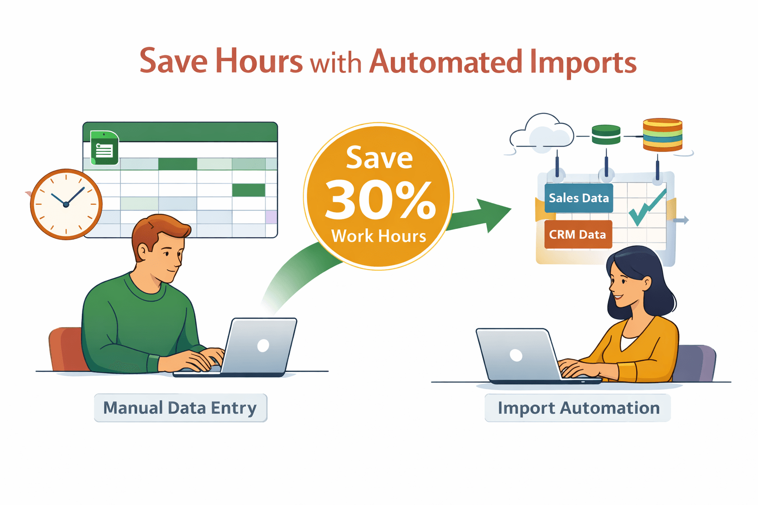save-hours-with-automated-imports.png