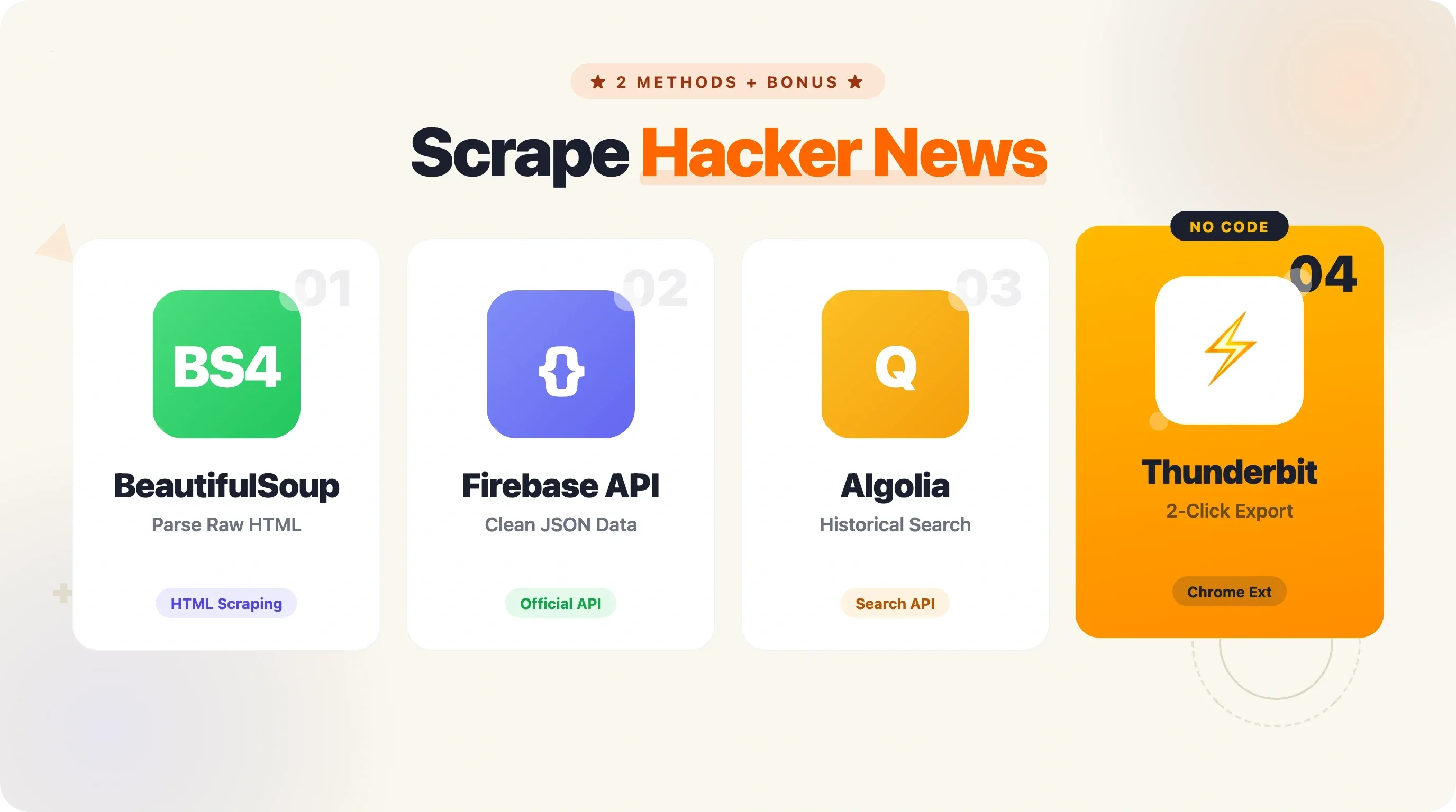 scrape-hacker-news-methods.webp