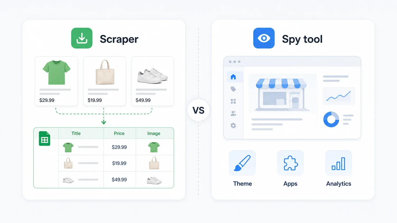 scraper-vs-spy-tool.webp