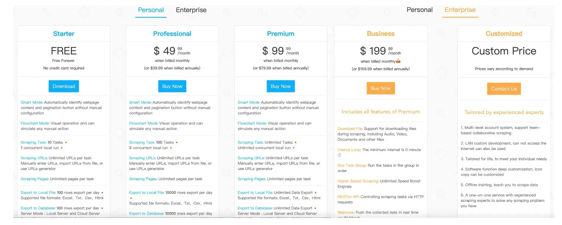 scrapestorm-pricing-plans-comparison.png