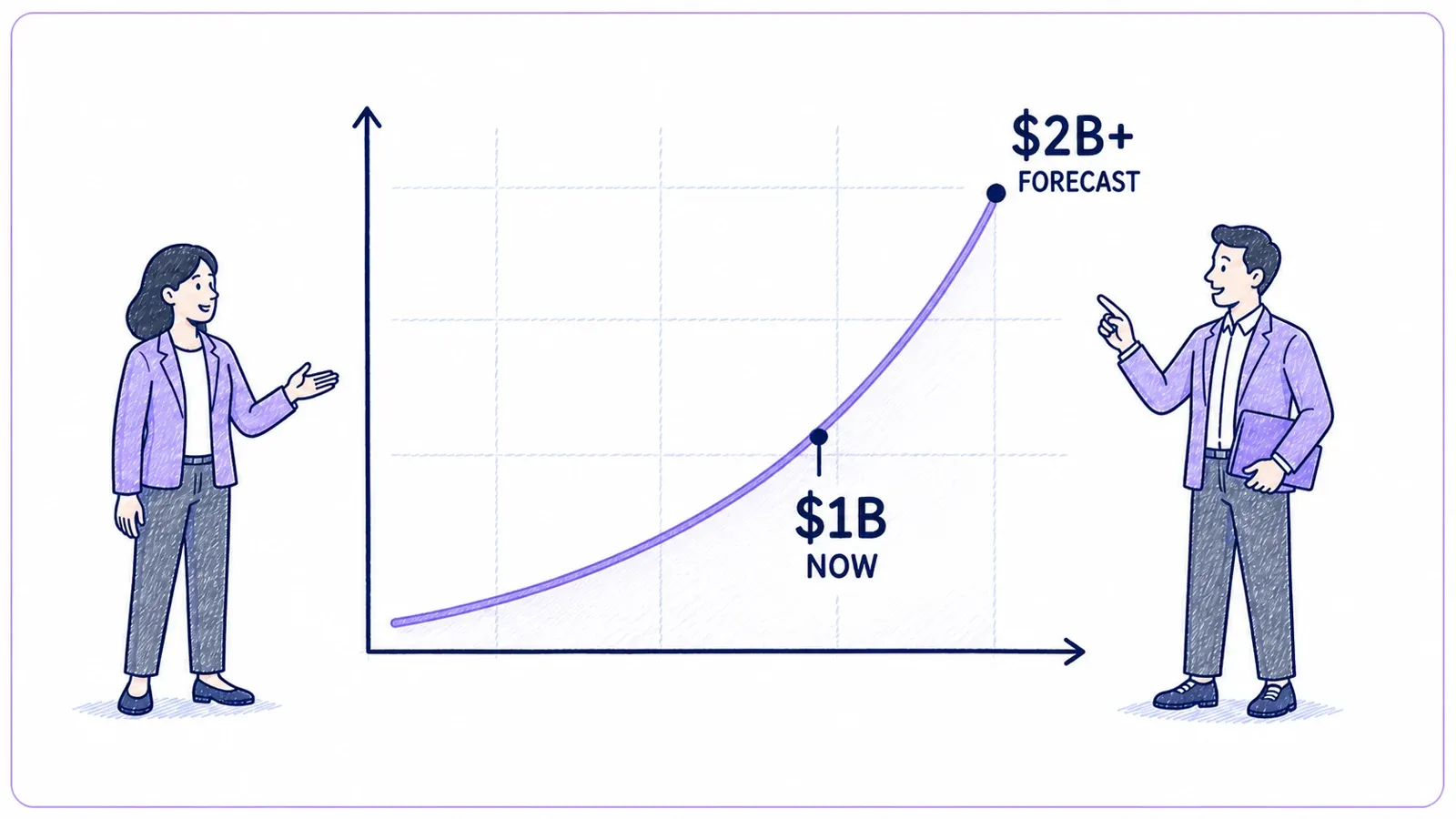 market growth.png
