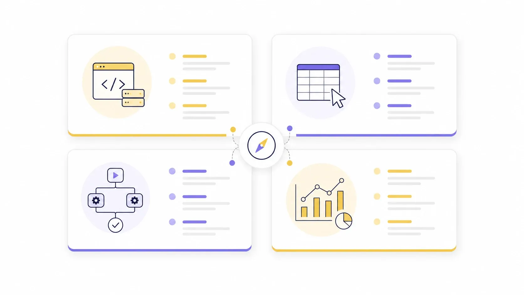API vs no-code decision framework