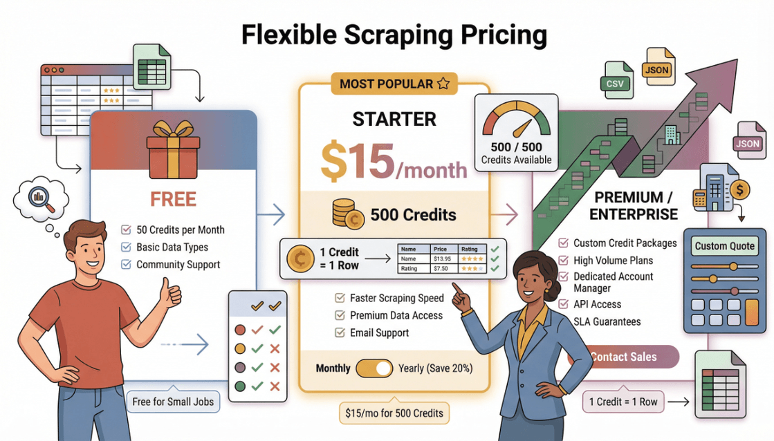 scraping-pricing-plans-comparison.png