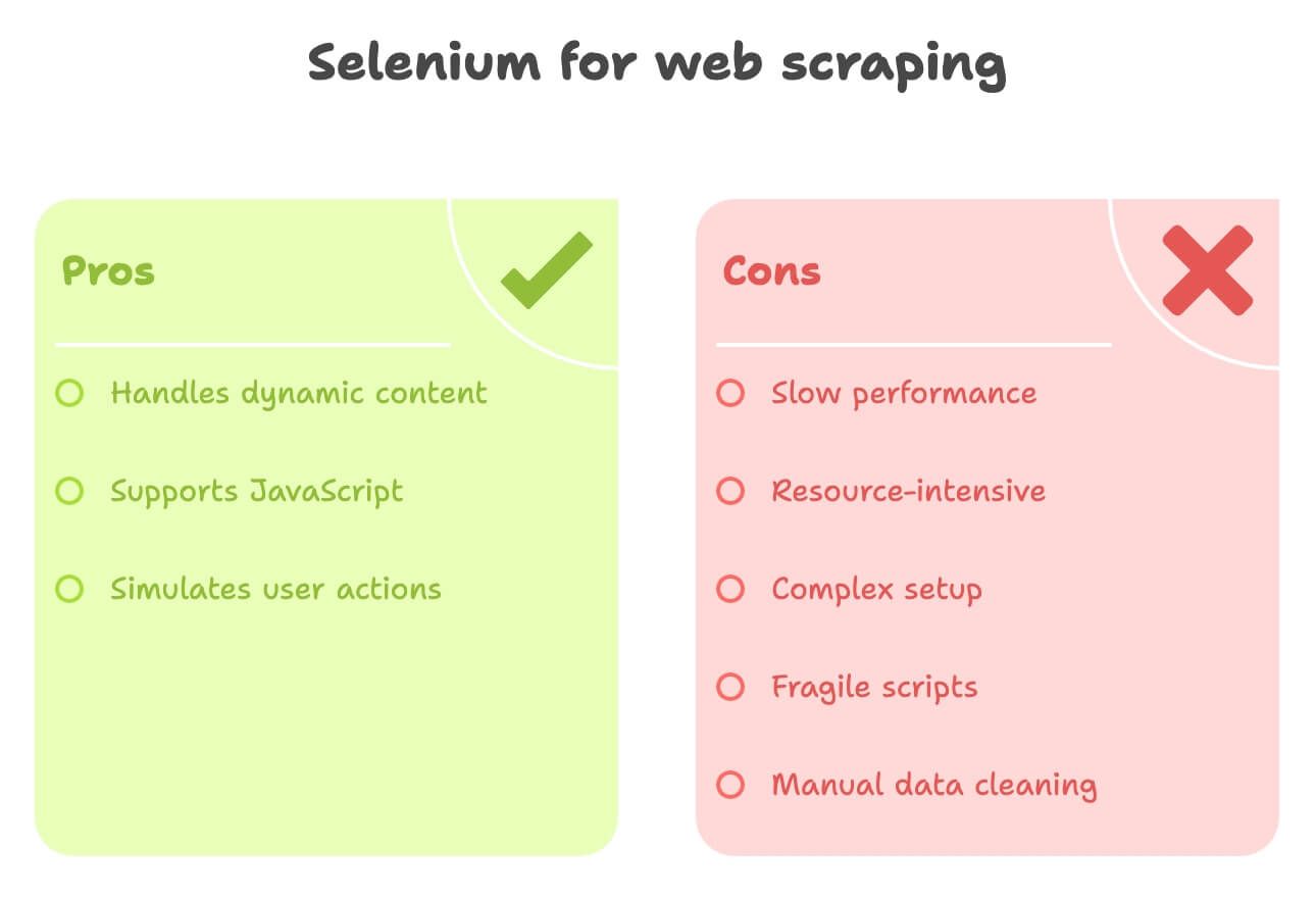 selenium 1.jpeg