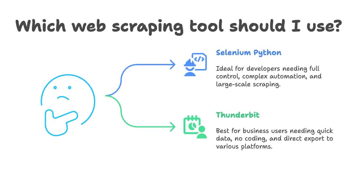 selenium 2.jpeg