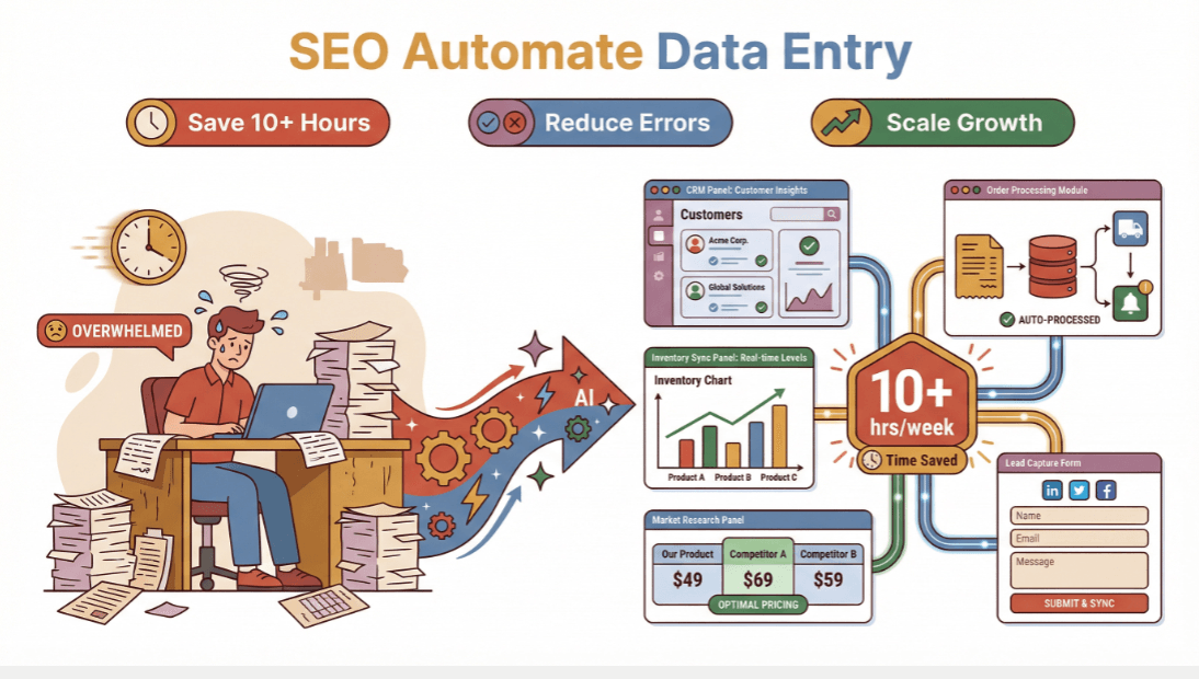 seo-automated-data-entry-benefits.png