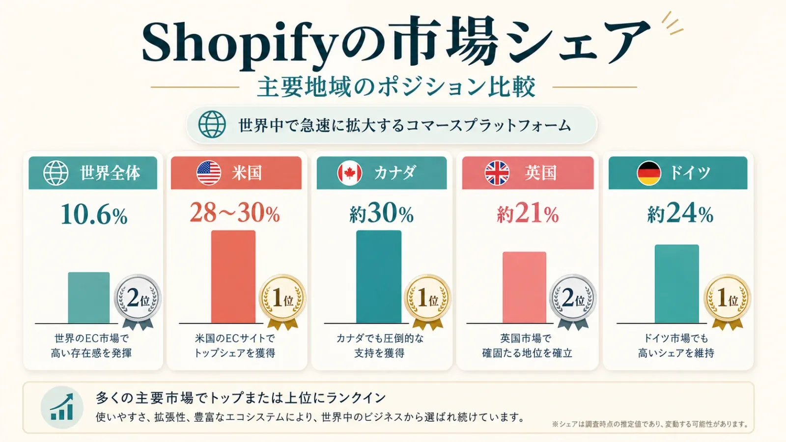 04-market-share.png