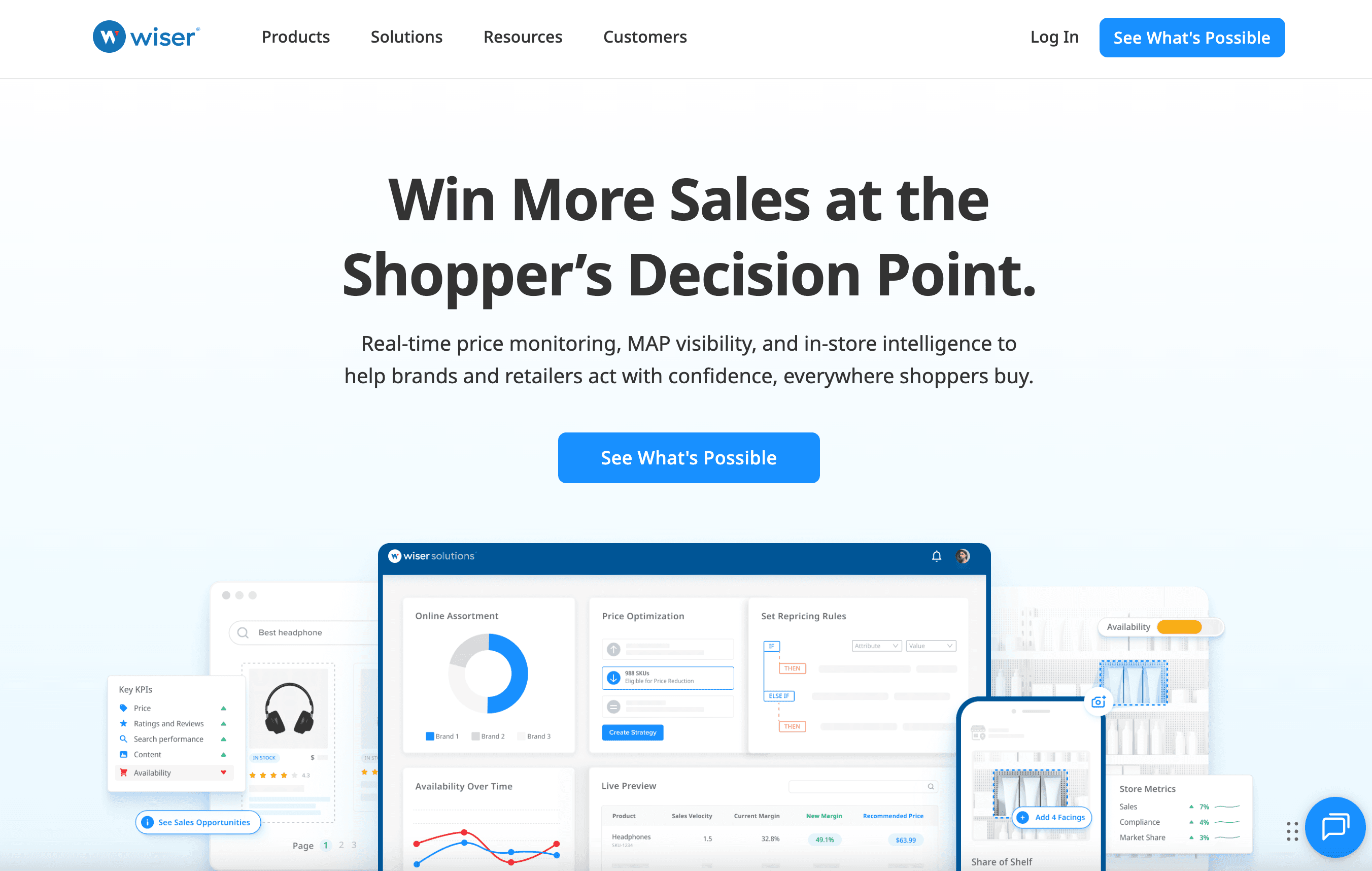 shopper-sales-optimization-dashboard.png