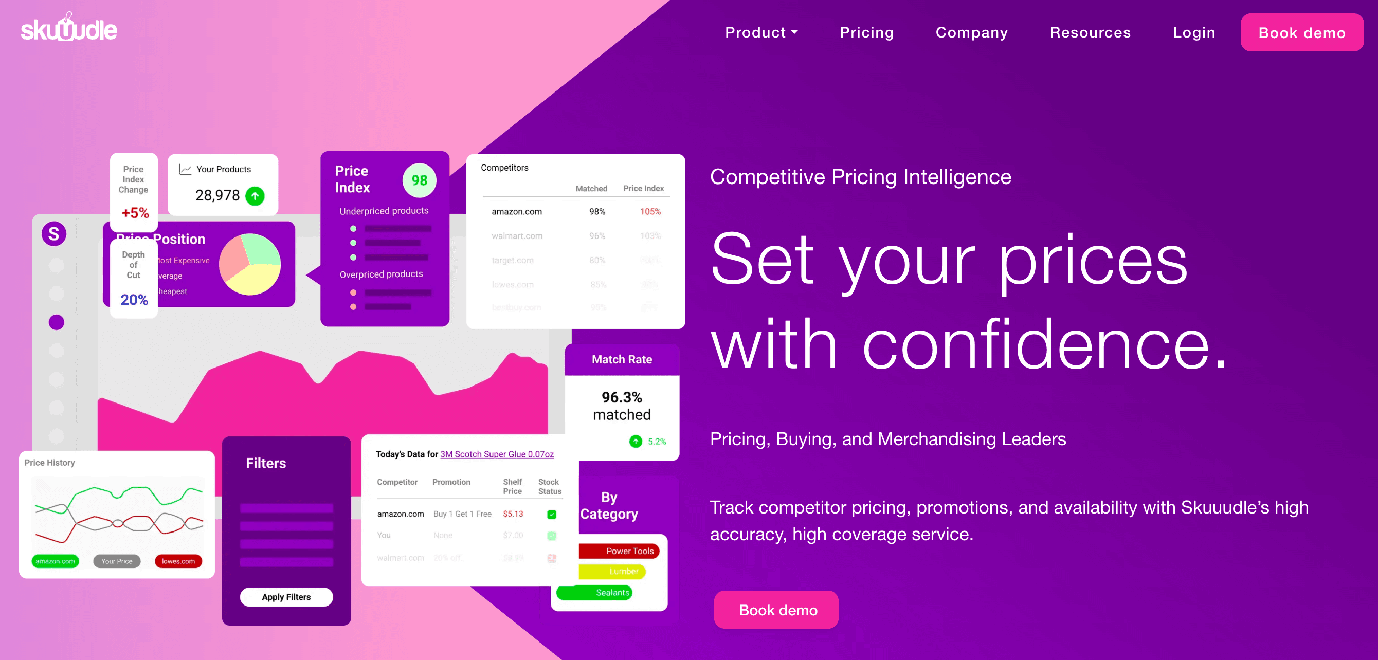 skuuudle-competitive-pricing-dashboard-homepage.png