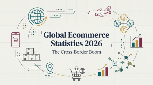 Global Ecommerce Statistics & Trends You Need to Know 2026
