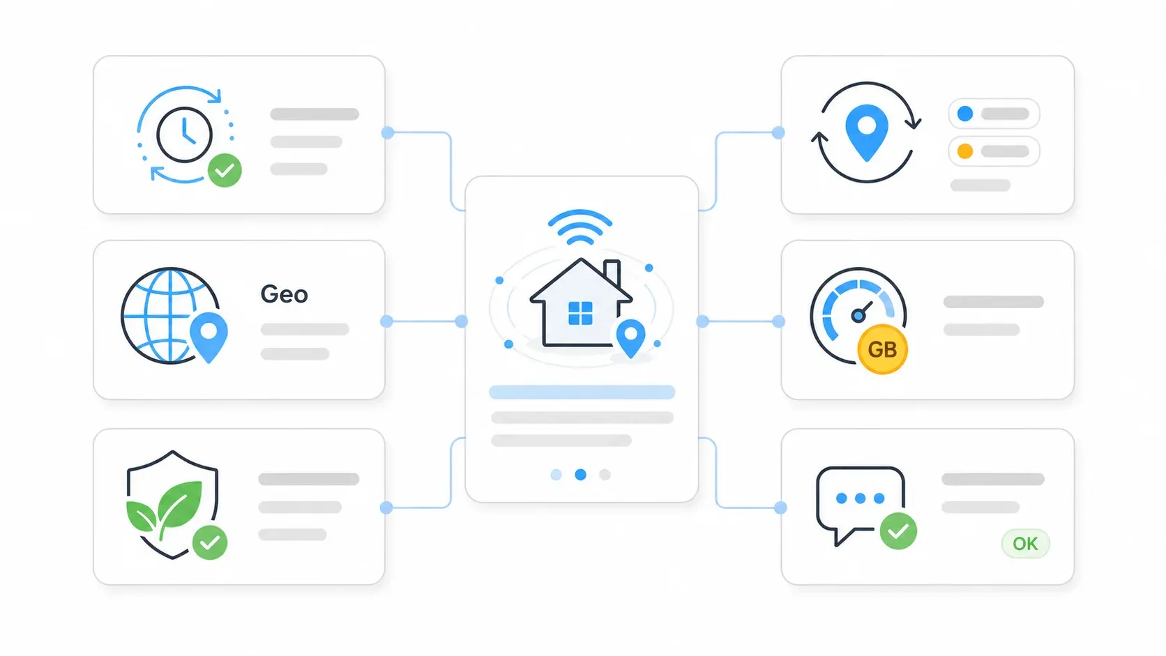 smart-home-features-overview.webp