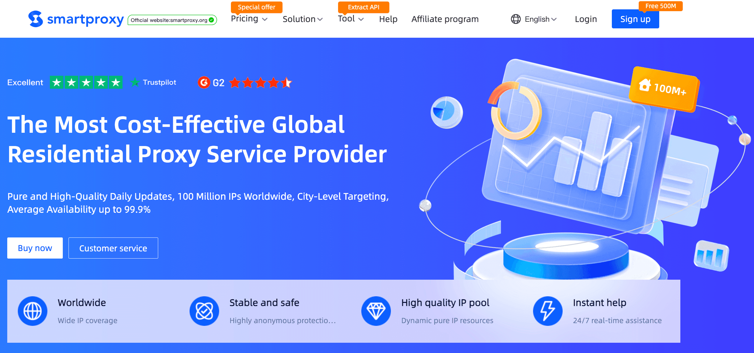smartproxy-global-residential-proxy-service.png