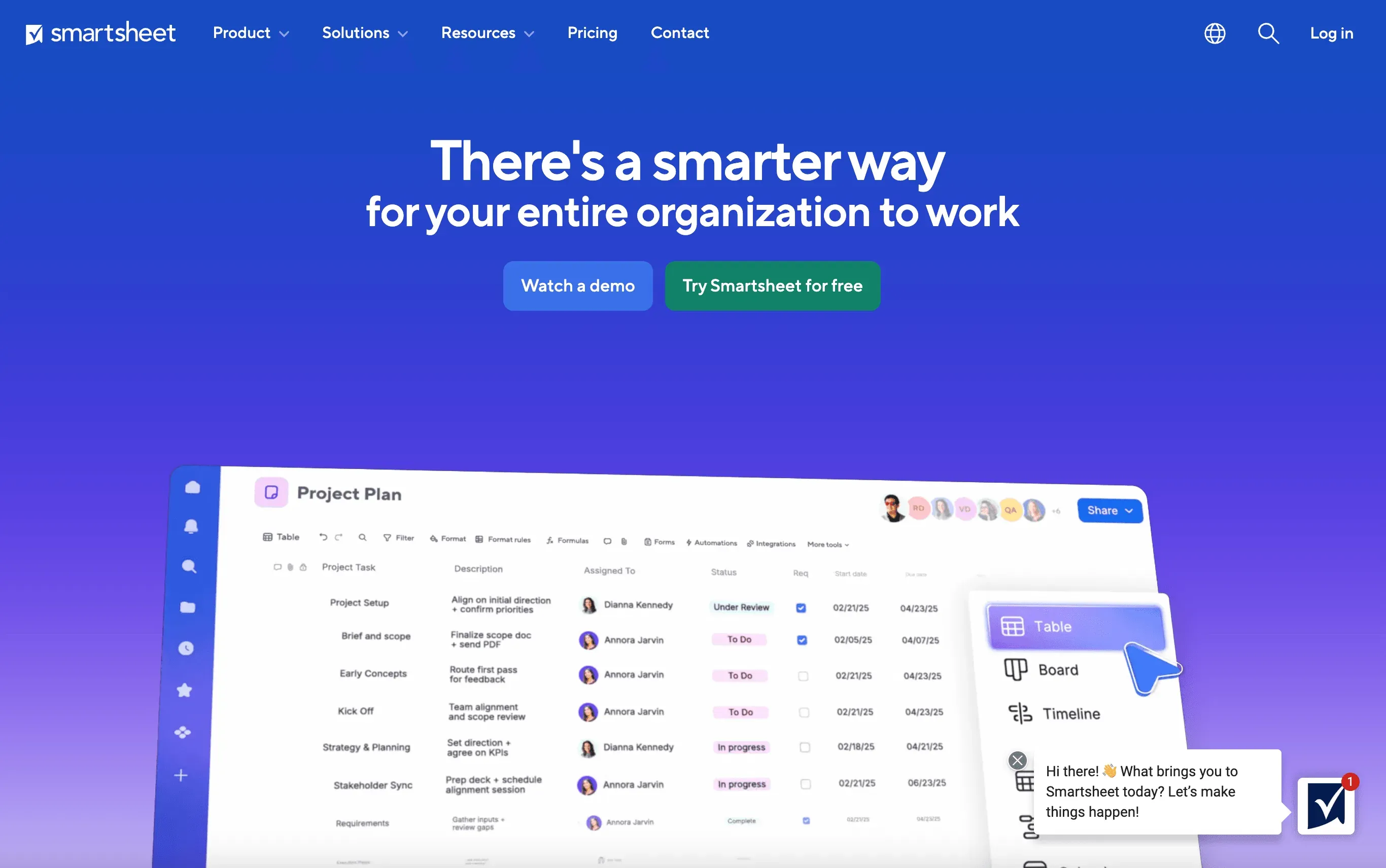 smartsheet-project-management-dashboard.png