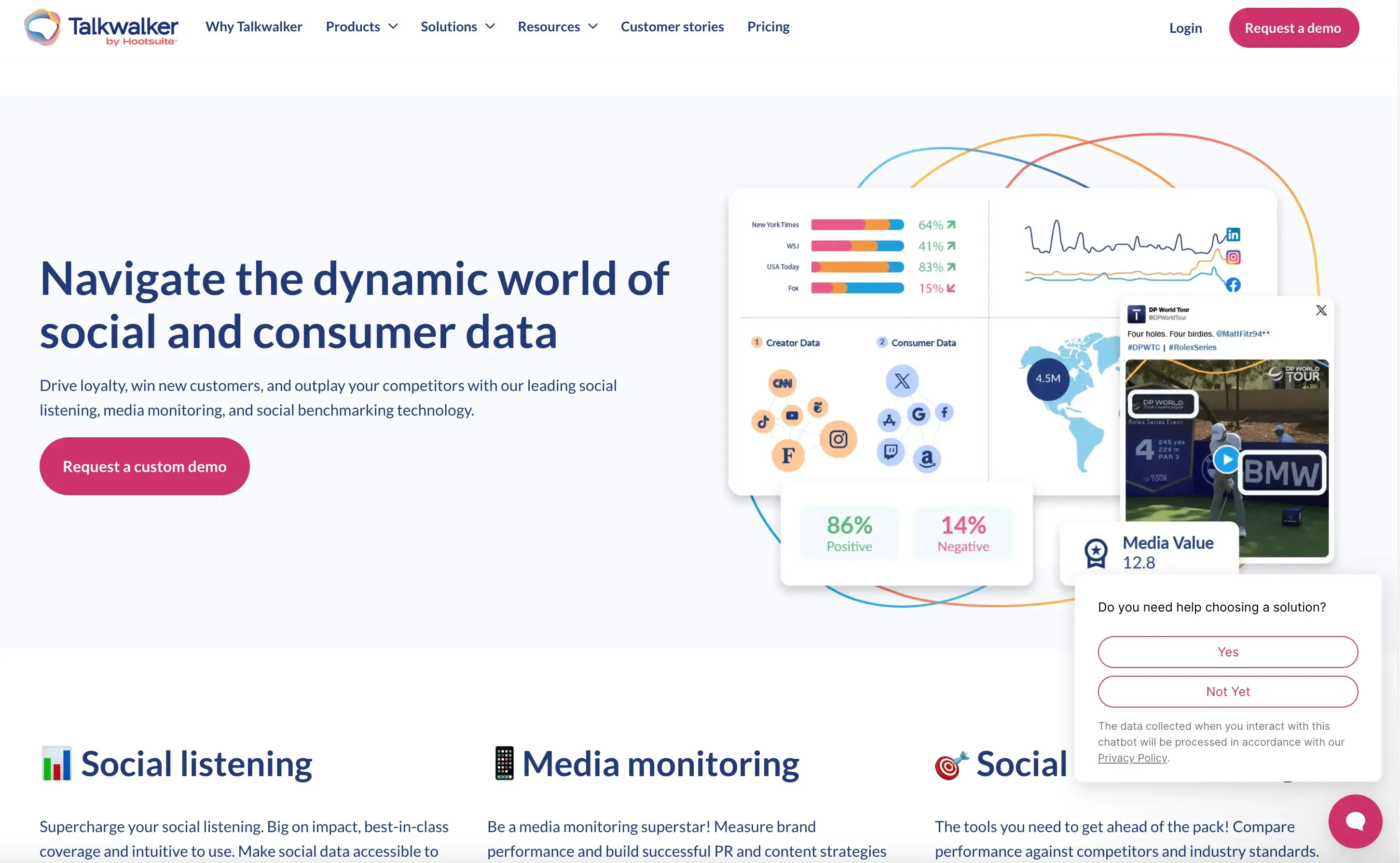 social-consumer-data-dashboard.png