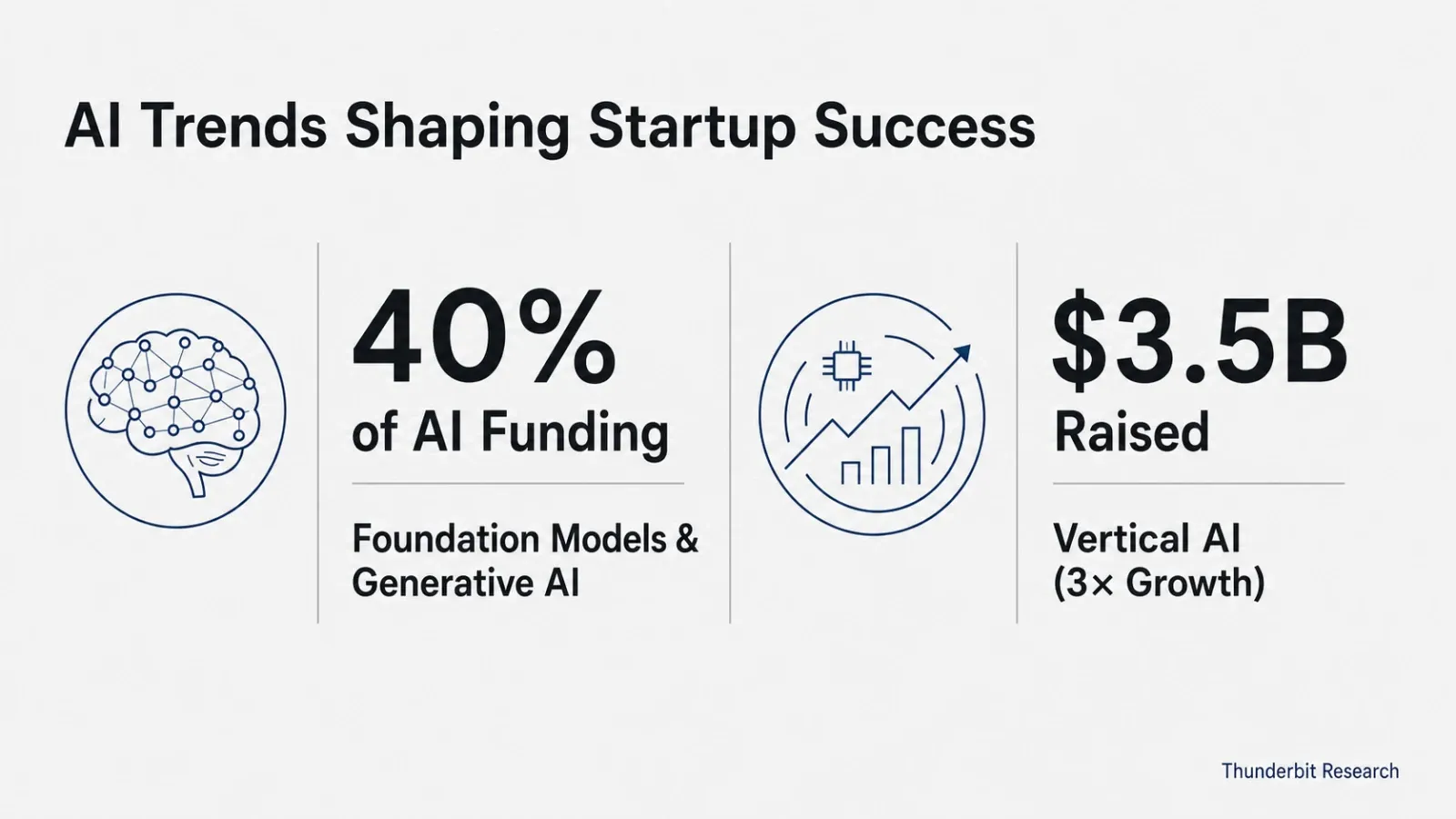 ai-startup-trends-2026.png