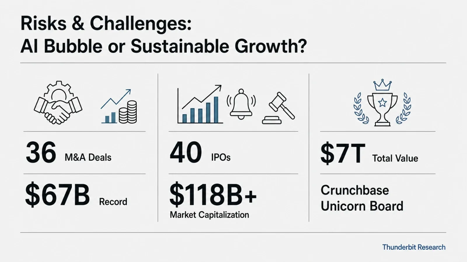 ai-sector-growth-stats-2024.png