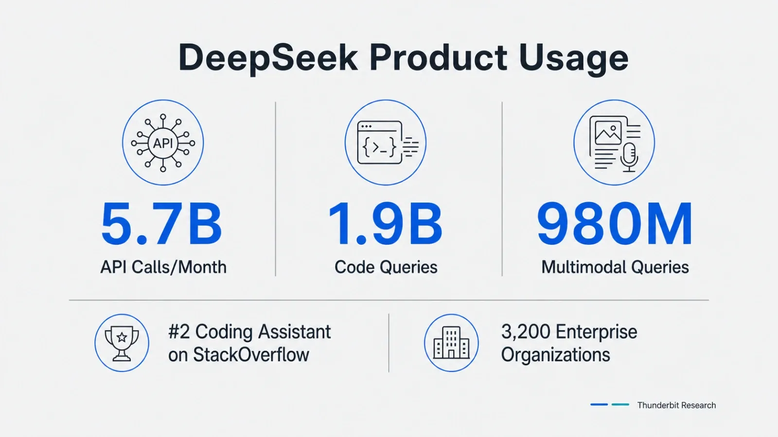 06_product_usage_compressed.png
