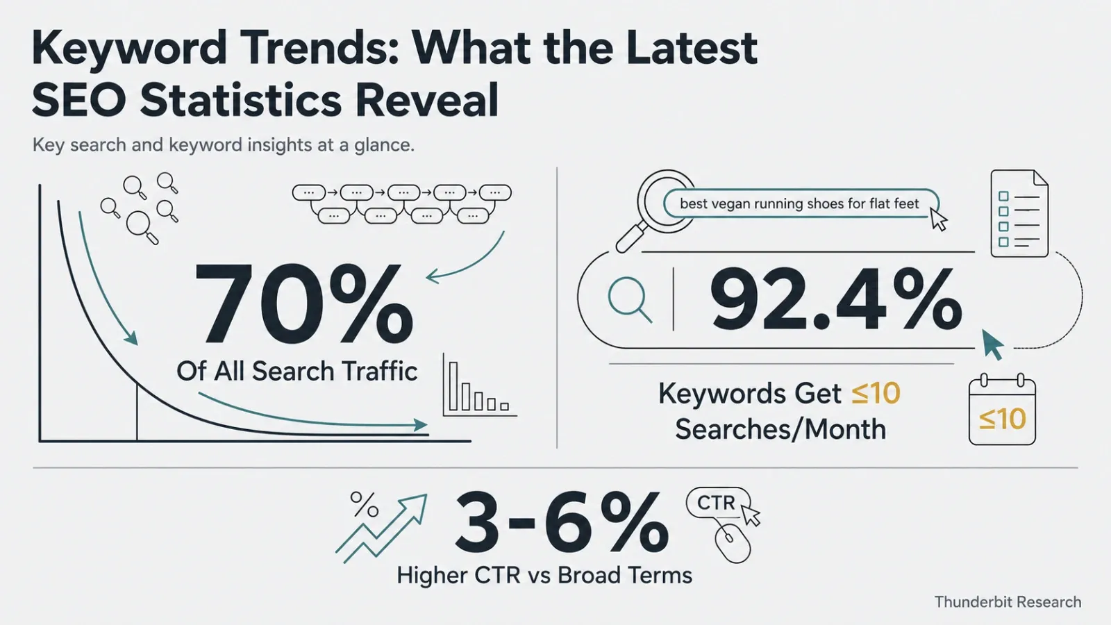 04_keyword_trends.png