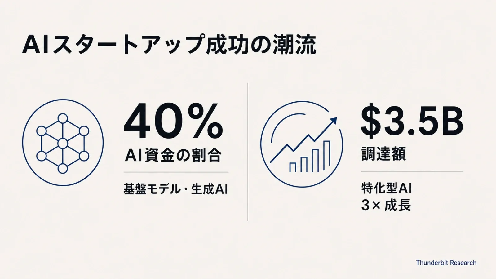 ai-startup-trends-2026.png