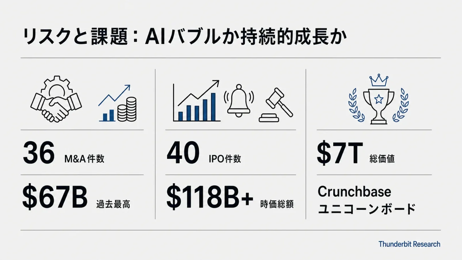 ai-sector-growth-stats-2024.png