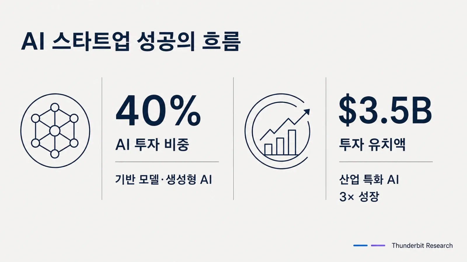 ai-startup-trends-2026.png