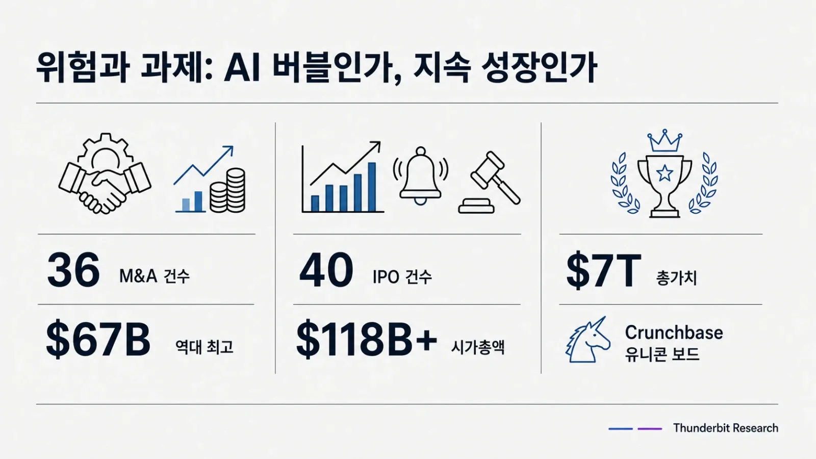 ai-sector-growth-stats-2024.png