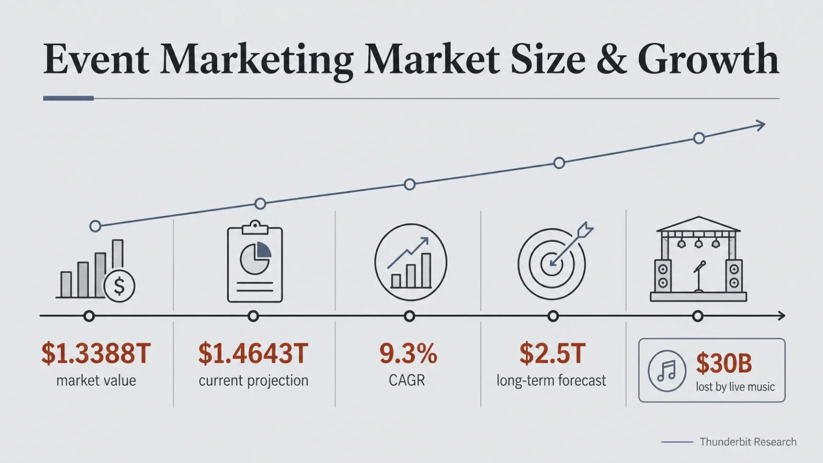 02_market_size_growth.webp