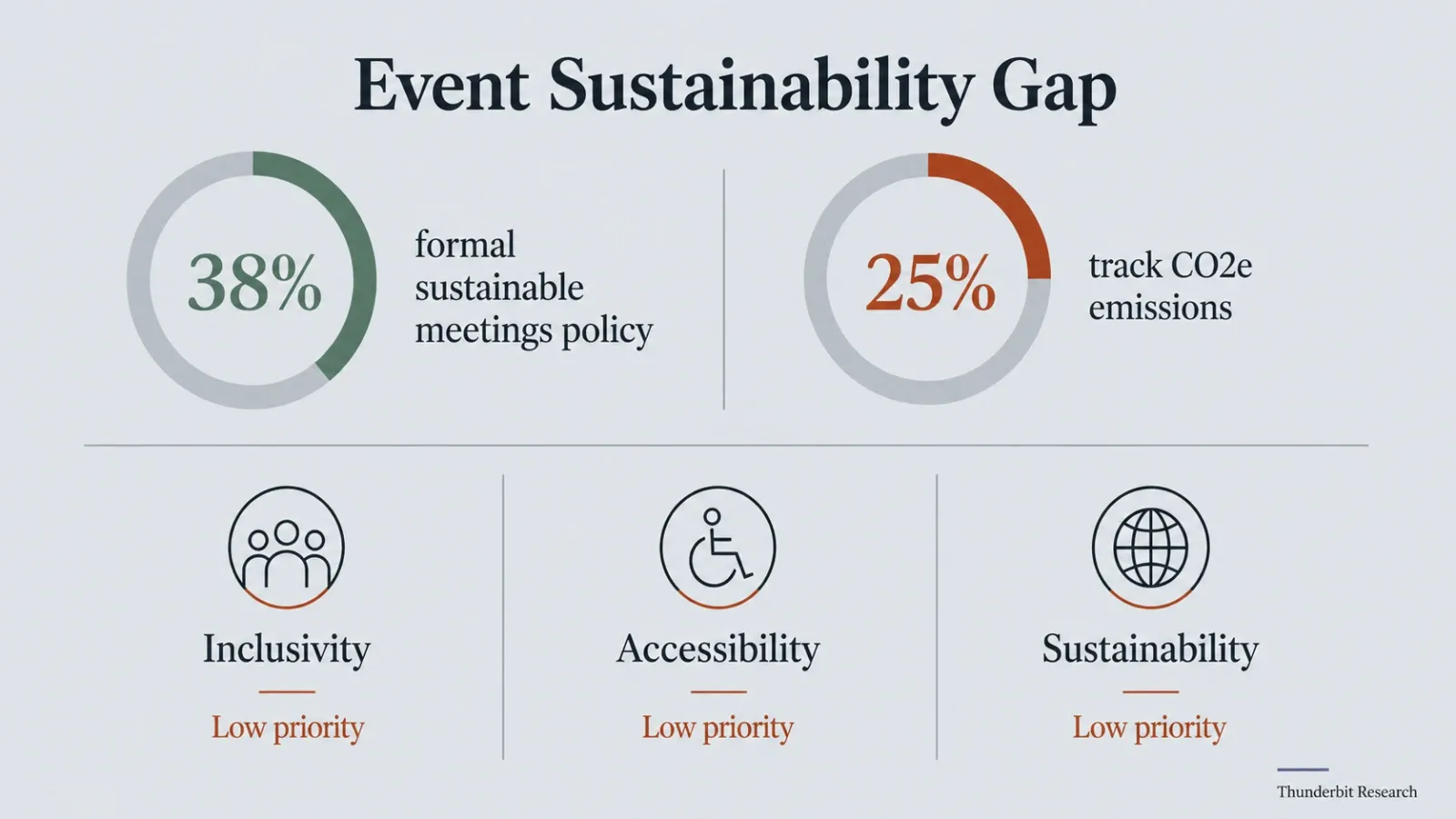 07_dei_sustainability.webp