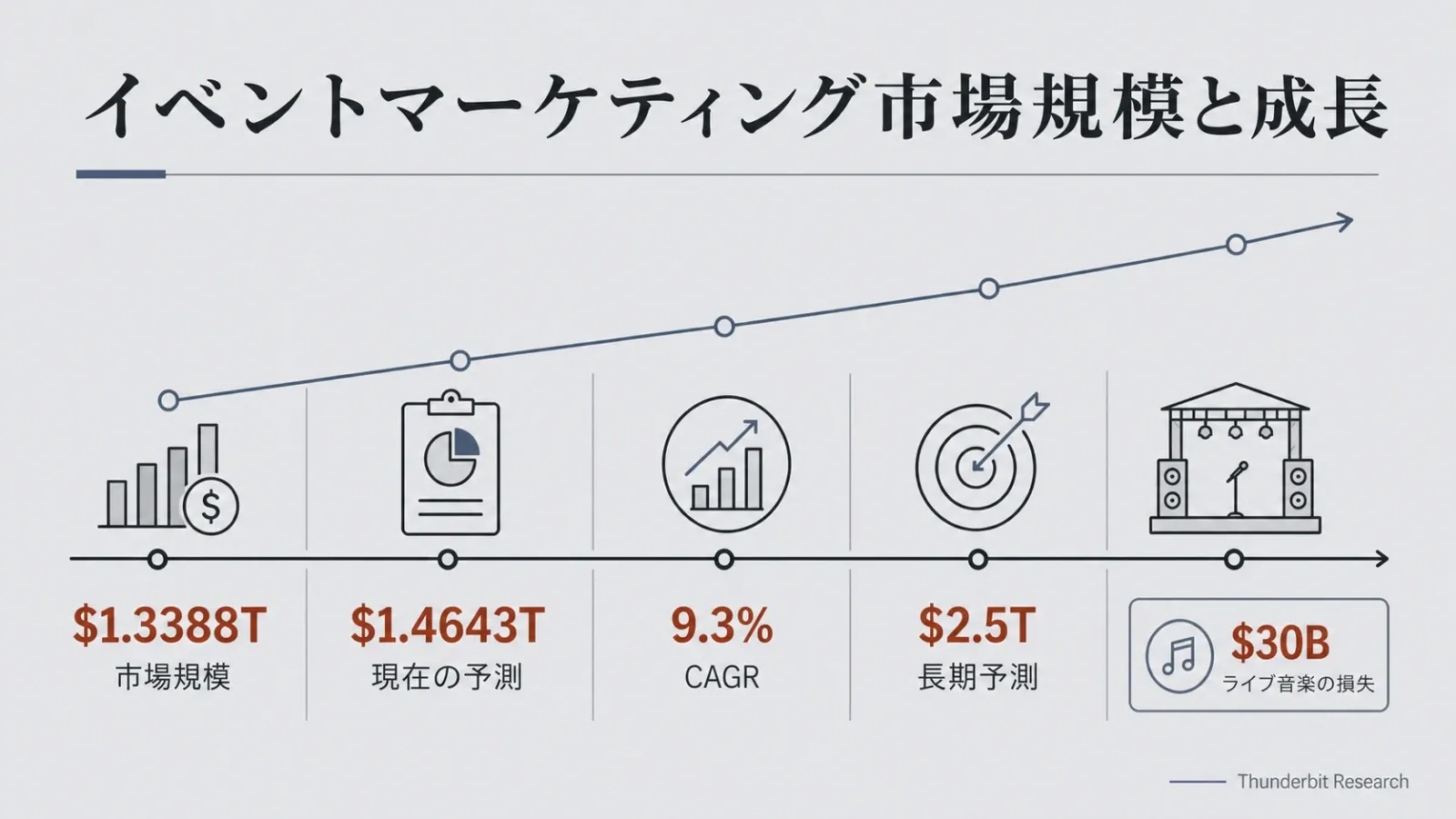 02_market_size_growth.webp