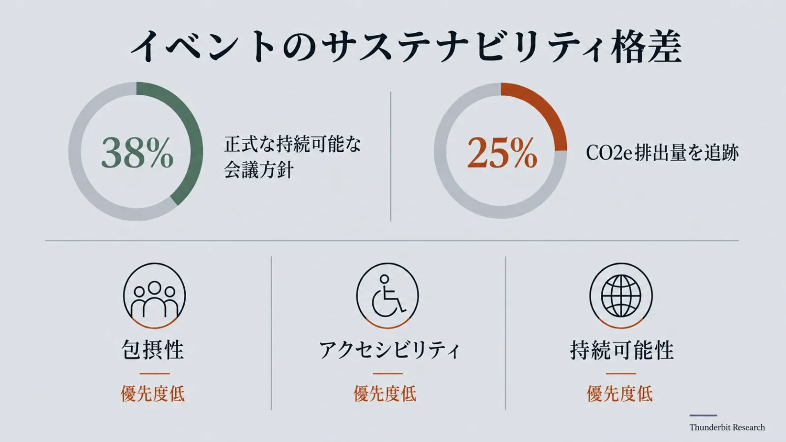 07_dei_sustainability.webp