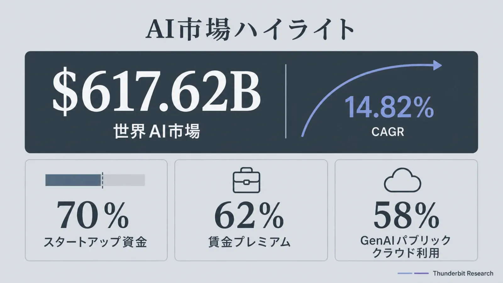 ai-statistics-2026-highlights.webp