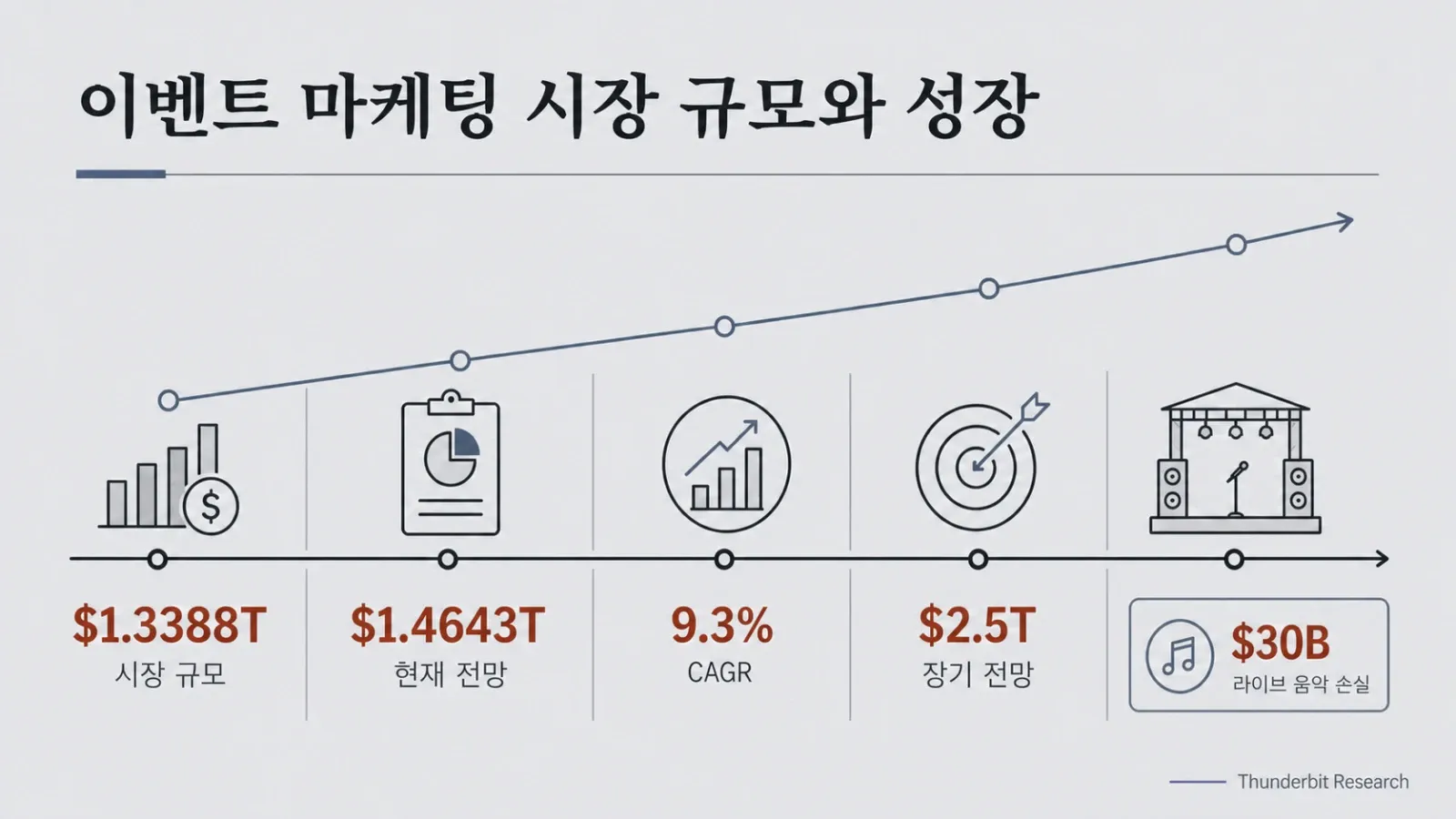 02_market_size_growth.webp