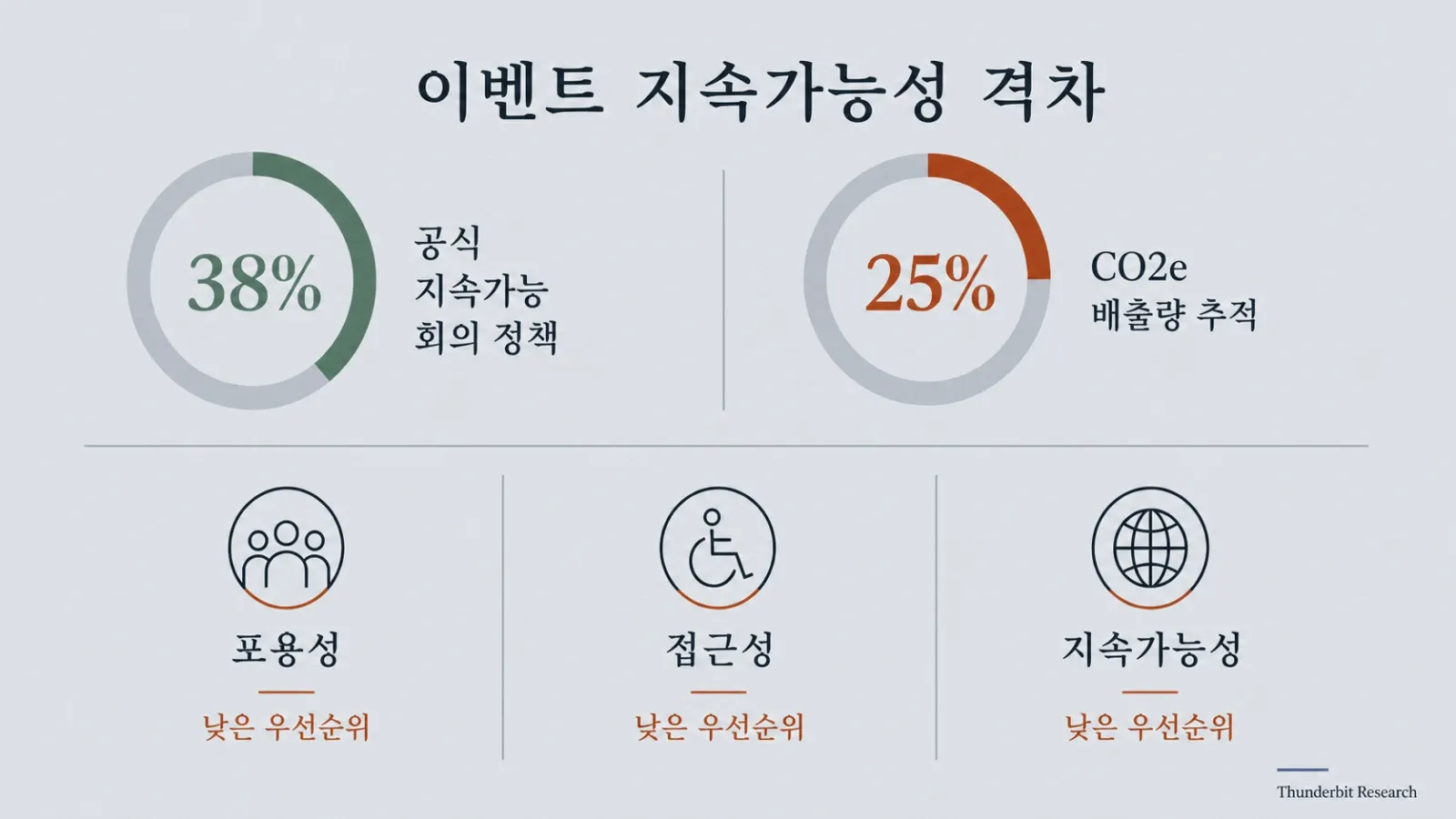 07_dei_sustainability.webp